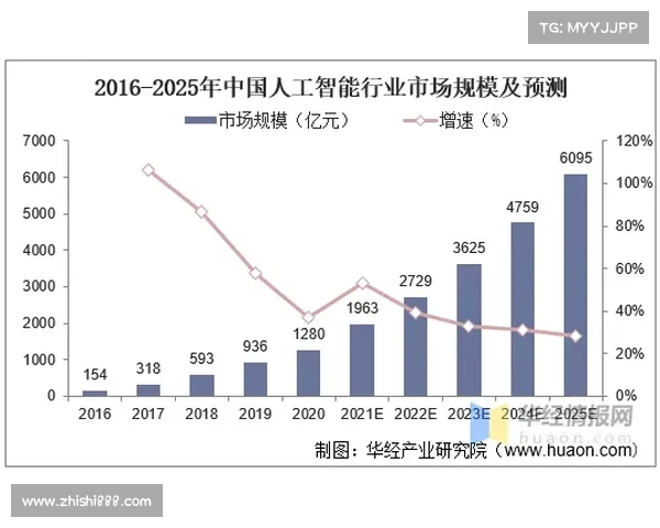体育票务新生态：智能化与数据驱动下的市场变革与发展趋势